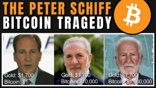 Peter Schiff's incorrect Bitcoin thesis over time