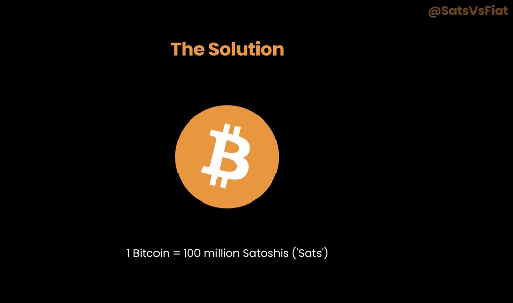 Bitcoin logo