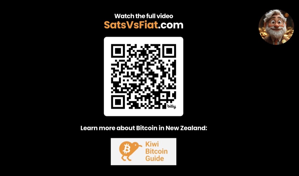 QR Code to visit SatsvsFiat.com and KiwiBitcoinGuide.org
