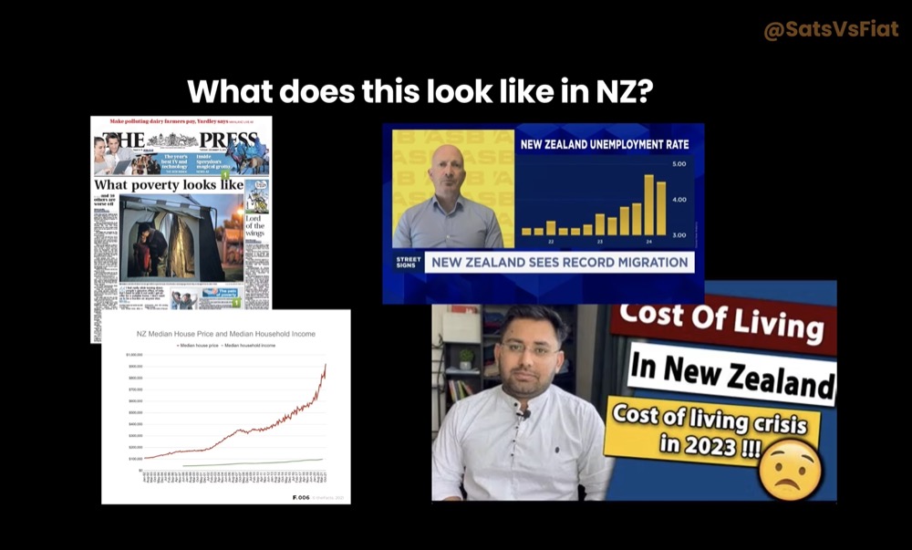 Graphic showing problems of poverty, housing prices, migration and cost of living in New Zealand