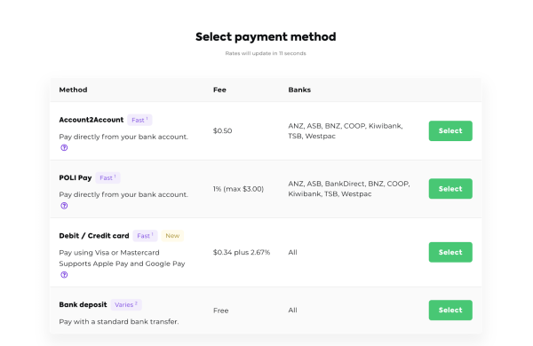 Easy Crypto Payment Page